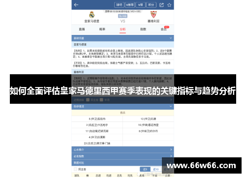 如何全面评估皇家马德里西甲赛季表现的关键指标与趋势分析