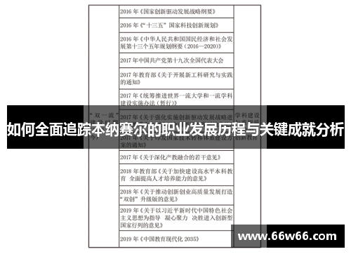 如何全面追踪本纳赛尔的职业发展历程与关键成就分析